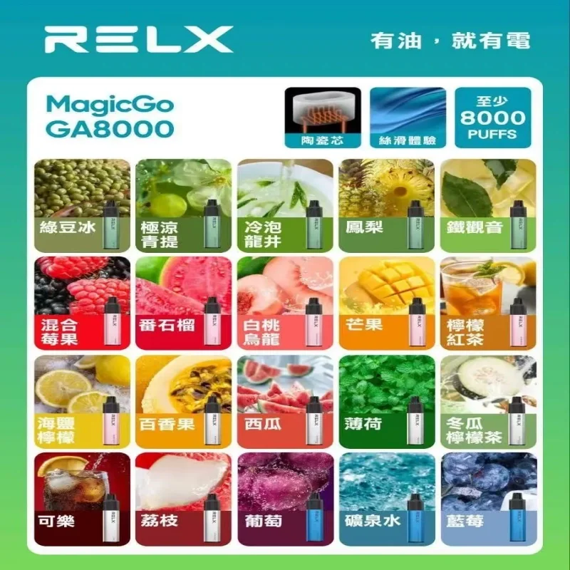悅刻RELX GA8000 | RELX 拋棄式 8000口 |大容量陶瓷霧化芯